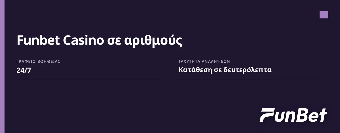 Ανακαλύψτε μεγέθη καζίνο συνοπτικά.